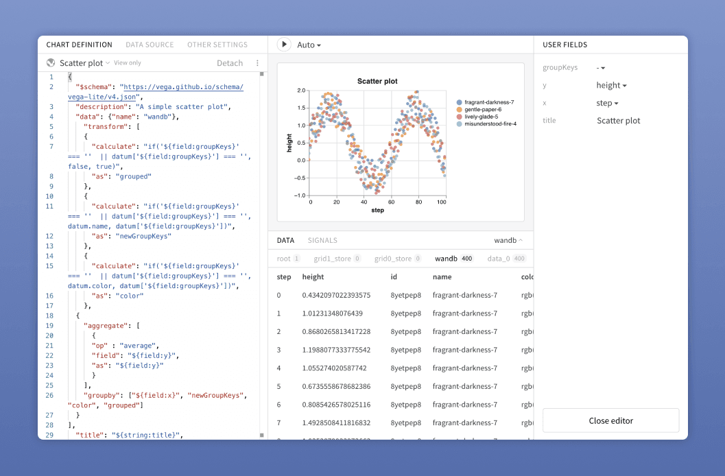 Vega Visualization Editor